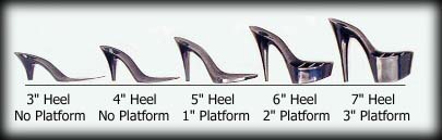 High Heel Size Chart