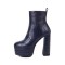 Round Toe Zipper Platforms Ankle Highs Chunky Heels Crocodile Pattern Boots - Blue Faux Leather