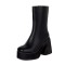 Round Toe Chunky Heels Side Zipper Matte Ankle Highs Platforms Boots - Black Faux Leather