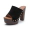 Chunky Heels Platform Peep Toe Outdoor Rivet Sandals  - Black