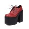 Round Toe Lace Up Chunky Heels Crocodile Pattern Platforms Pumps Loafers - Red Faux Leather