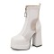 Square Toe Breathable Mesh Panel Ankle Highs Chunky Heels Low Platforms Boots - White Faux Leather