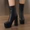 Round Toe Chunky Heels Platforms Ankle Highs Back Zipper Crocodile Pattern Boots - Black