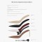Pointed Toe Stiletto Heels Elegant Soft Sheepskin Pumps - Nude Leather