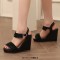 Peep Toe Ankle Buckle Straps Low Platforms Wedges Summer Sandals - Black Flock