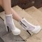 Round Toe Fishnet Surface Ankle Highs Cuban Heels Platforms Summer Booties - White Faux Leather