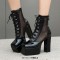 Square Toe Chunky Heels Ankle Highs Lace Up Air Mesh Platforms Summer Boots - Black Patent