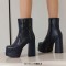 Square Toe Side Zipper Double Platforms Chunky Heels Ankle Highs Booties - Blue Faux Leather