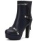 Round Toe Cuban Heels Side Zipper Ankle Highs Rivets Low Platforms Boots - Blue Faux Leather